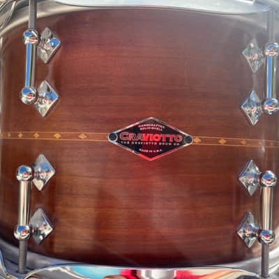 Craviotto Solid Cherry Drum Set – All drums signed by Johnny (2009) – 18/12/14 + 5.5 Snare – Collector Grade image 13