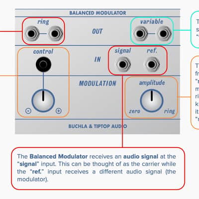 Buchla/Tiptop Audio Frequency Shifter 285t (BPNYC) image 9