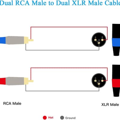 RCA to XLR Cable - Dual RCA/XLR Male HiFi Audio Cable, 10 Feet, 4N OFC Wire, for Amplifier, Mixer, Microphone image 3