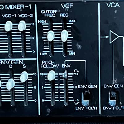 Roland SPV-355 P/V Synth