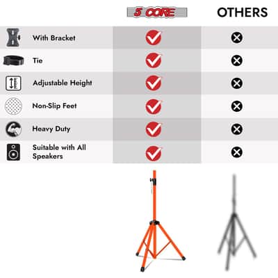 5 Core Speaker Stand Pair Height Adjustable PA DJ Tripod Studio Monitor Stands w 35mm Insert image 7
