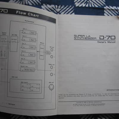 Roland D-70 Super LA synthesizer users manual owners brochure guide instruction synth keyboard image 2