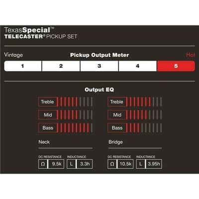 Fender Professional II competitor; The Telecaster Revolution T-Rev #10008, 2026 image 12