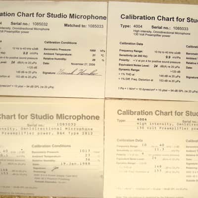 Brüel&Kjaer 4004 - Matched Pair image 3