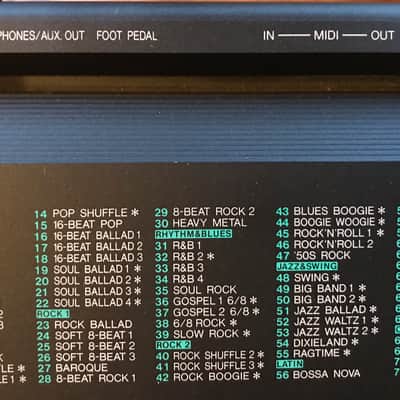 Yamaha PSR-400 61-key Auto-accompaniment digital synth keyboard image 6