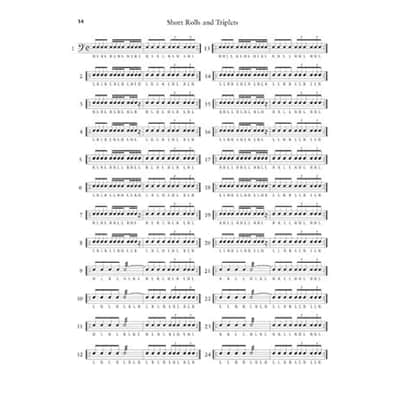 Stick Control For The Snare Drummer image 4