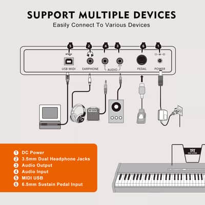 88-Key Full Size Semi-Weighted Digital Piano in Brown with Pedal, Stand, and Storage Bag image 5