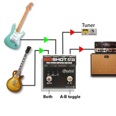 Radial Engineering BigShot ABY True Bypass Switcher image 6
