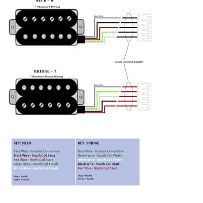 Epiphone Quick Connect Adapter for Gibson Pickups image 6