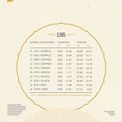 D'Addario EJ85 Phosphor Bronze Bajo Quinto Strings,10 string image 3