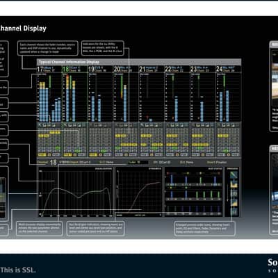 Solid State Logic C100 HD image 19
