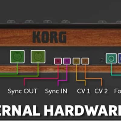 Korg Minilogue XD Analog 37-Key Synthesizer Keyboard image 6
