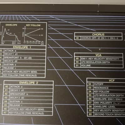Elka EK-22 analog synthesizer image 3
