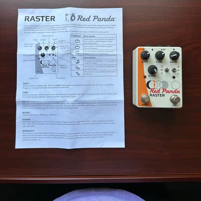 Red Panda Raster 2015 - White image 1