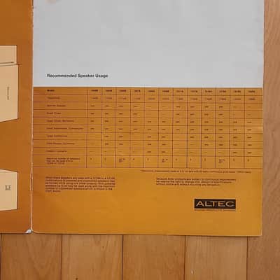 Altec Lansing Dealer Catalog 1970s "Musical Sound Equipment" # AL-1390B image 8