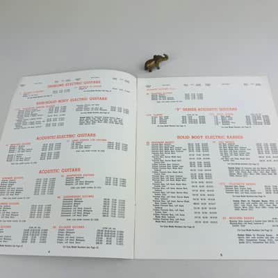 Fender Suggested Retail Price List, Feb. 1972 image 6