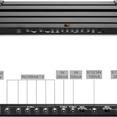Harvester HPB-100 Pedal Board with Integrated Power Supply, Aluminum Folding Powered image 7