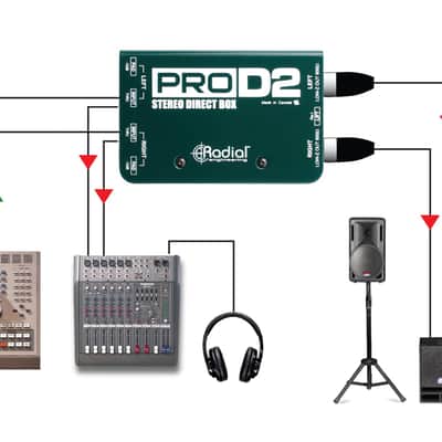 Radial ProD2 Stereo Passive Direct Box image 8