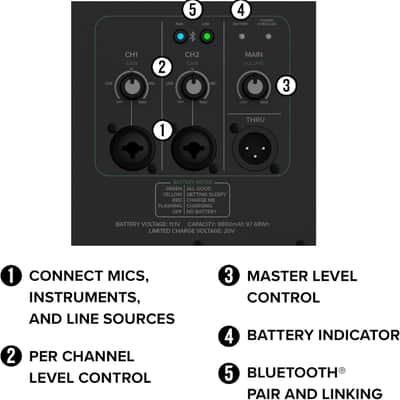 Mackie Thrash212 GO 12" Battery-Powered Loudspeaker image 6