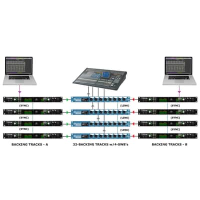 Radial SW8 8-Channel Audio Switcher image 4