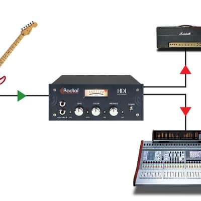 Radial HDI High Definition Studio Preamp image 7