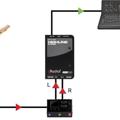 Radial Highline Stereo Passive Stereo Line Isolator Box image 6