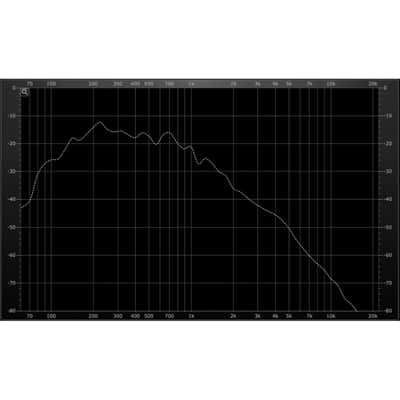 M-Bucker Double Pickup - Cool-Black image 4