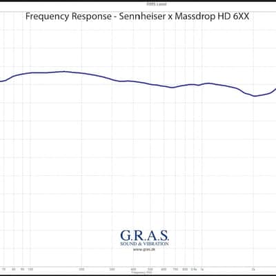 Massdrop X Sennheiser  HD 6XX image 6