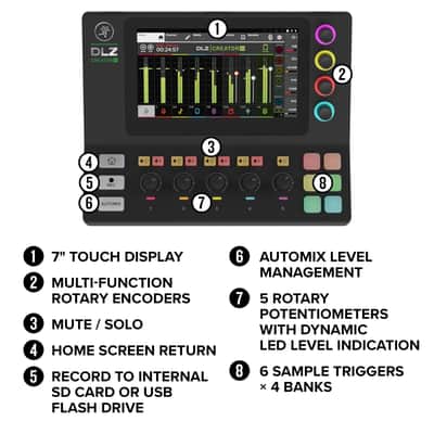 Mackie DLZ Creator XS Adaptive Digital Mixer for Podcasting, Streaming and YouTube with User Modes, Mix Agent Technology, Auto Mix, Onyx80 Mic Preamps image 7