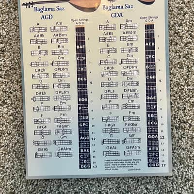 Turkish Saz Baglama with Hard Case, Chord Sheet, Practice Book, Picks, and Extra Strings image 10