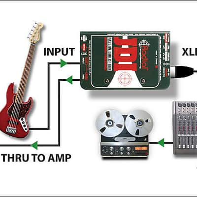 Radial JDI Passive Direct Box image 4