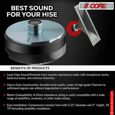 5 Core Compression Driver Pair 270W Combined RMS Titanium Tweeter Diaphragm 8 Ohm 1.75" Voice Coil High Frequency 1.5k-20kHz Weatherproof Thro image 22