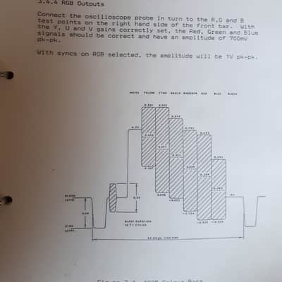 Service Manual for Vistek Electronics Ltd PAL  Varicomb Decoder Type V4021 1987 image 7