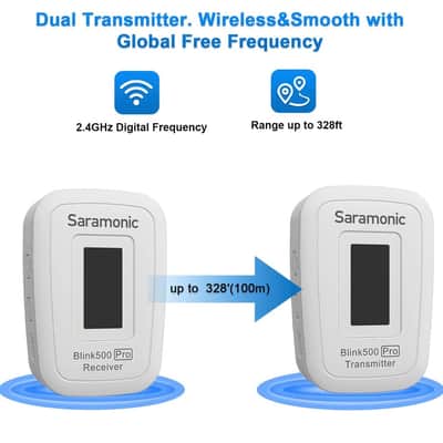 Saramonic Blink500 Pro B1 White image 4