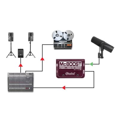 Radial McBoost Microphone Signal Booster image 4