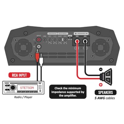 Stetsom BRAVO FULL 12K 12000W RMS Class D Mono Full-Range Car Audio Amp 2Ω image 4