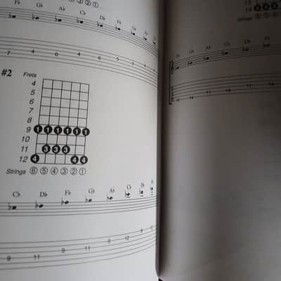 Guitar Scales in Tablature Book Mel Bay Guitar Scales in Tablature Book! 1992 - Multicolor image 3