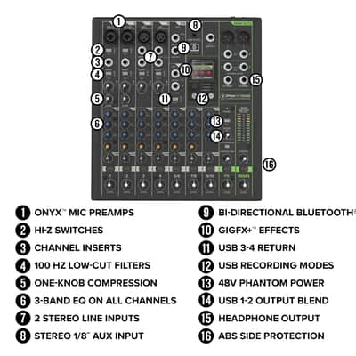 Mackie ProFX10 GO Battery-Powered 10-Channel Analog Audio Mixer With Bluetooth, USB-C Recording Modes, GigFX+ Effects, Onyx Preamps, EQ, Compression, Up to 8 Hours Battery Life image 8