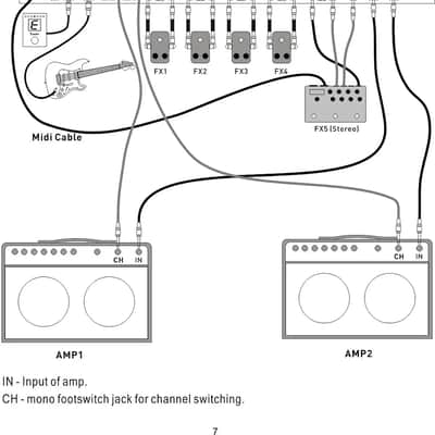 MOEN GEC8 LIVE with MIDI Commander Looper with MIDI System image 5