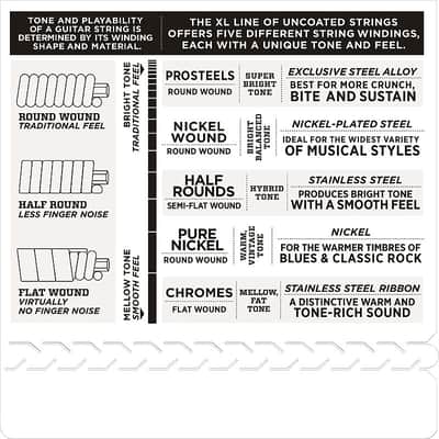 D'Addario Guitar Strings  Electric  1 Set  ECG26  Chromes  Medium image 4