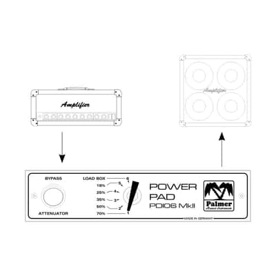 Palmer PAL-PDI06L16 Power Attenuator 16 Ohms image 3