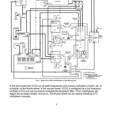 Clef Microsynth (B-30) Owners Manual image 3