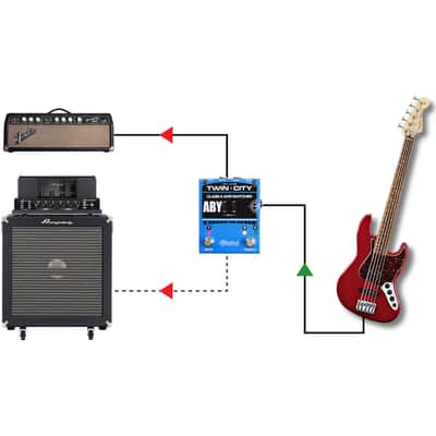 Radial Twin-City Amp Switcher Pedal image 6