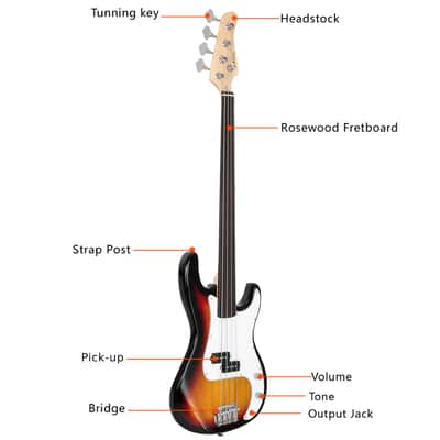 Glarry Fretless Electric Bass Guitar Full Size 4 String for experienced Bass Players Cord Wrench Tool Sunset Color image 10