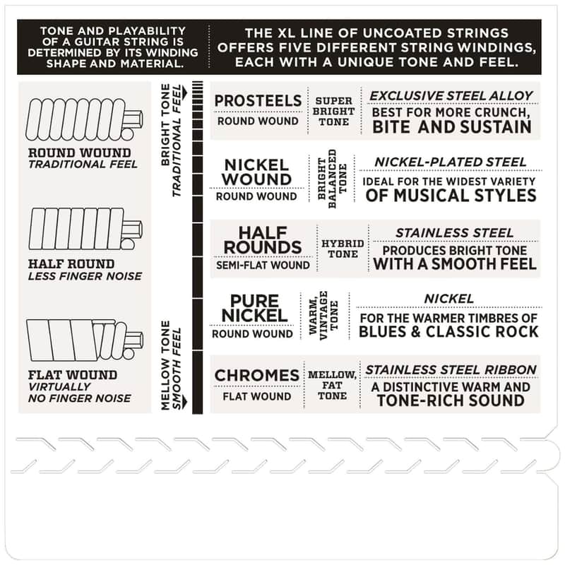 D'Addario EXL120+ Nickel Wound Electric Guitar Strings, Super Light Plus Gauge image 4
