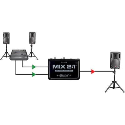 Radial Engineering MIX 2:1 2-Channel Audio Combiner & Mixer image 6