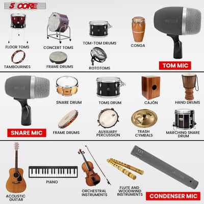 5 Core Conga Mic Snare Tom Microphone Drum Kit Condenser XLR Instrument Mics image 10