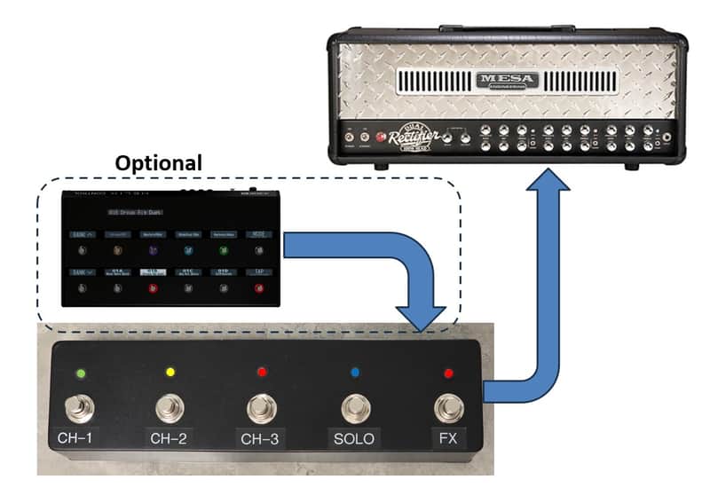 Enhanced Rectifier Bigfoot-Style Footswitch (MIDI Capable) | Reverb