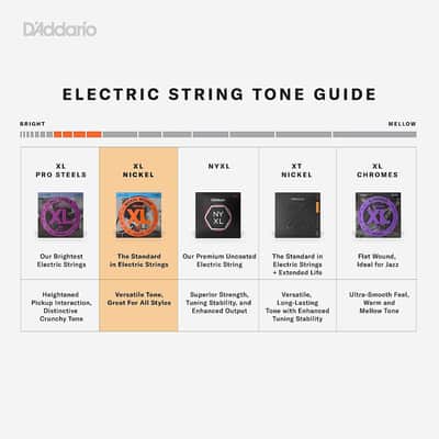 D'Addario Guitar Strings - XL Nickel Electric Guitar Strings - EXL125 - Perfect Intonation, Consistent Feel, Reliable Durability - For 6 String Guitars - 9-46 Super Light Top/Regular Bottom image 3