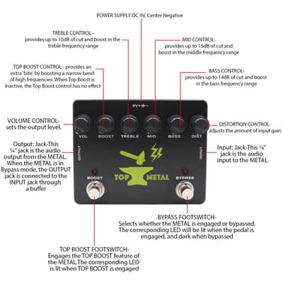 MOSKY TOP METAL Heavy Metal Boost Guitar Pedal Effect Stomp-box 3 Band EQ Control image 7
